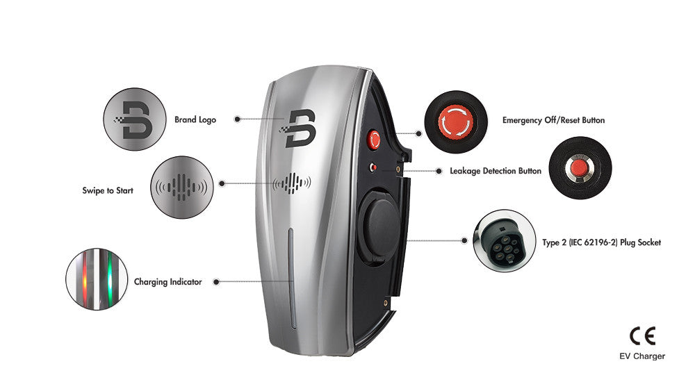 beny bcp elektromos auto fali tolto toltokabellel 06